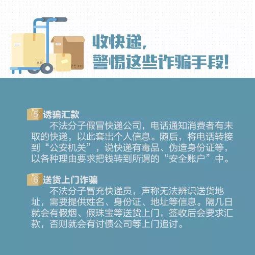 广东省快递包裹价格分析与研究报告