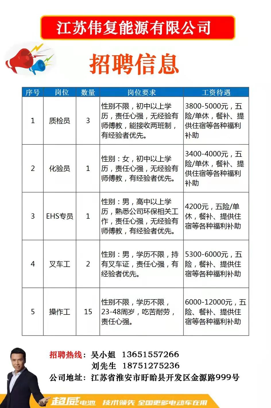 广东省家具协会招聘启事，寻求英才共筑未来之梦