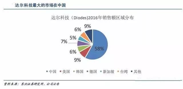 江苏金发科技公司盈利状况深度解析