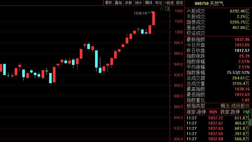 广东信达能源有限公司，引领能源转型，共创可持续发展新未来