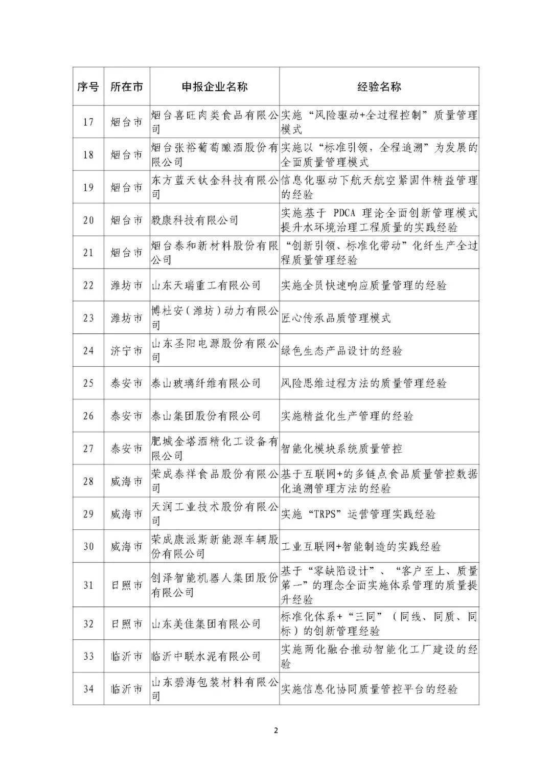 江苏汉红科技有限公司，创新科技的领航者