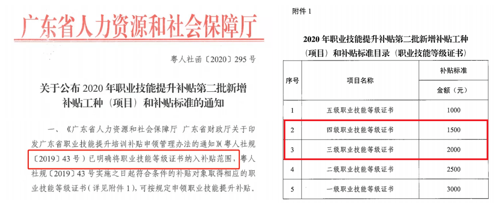 广东省多机构执业探索与实践