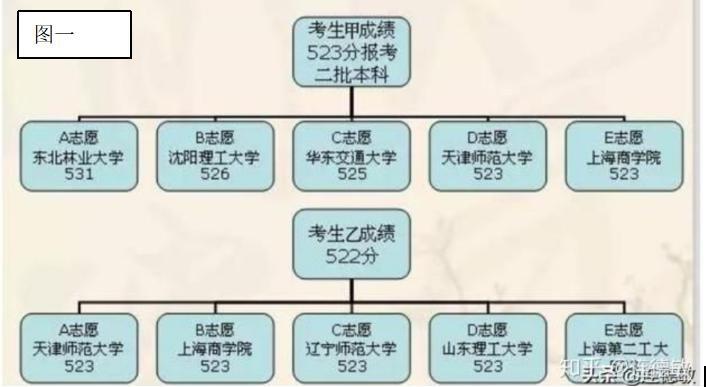 2025年1月28日 第22页