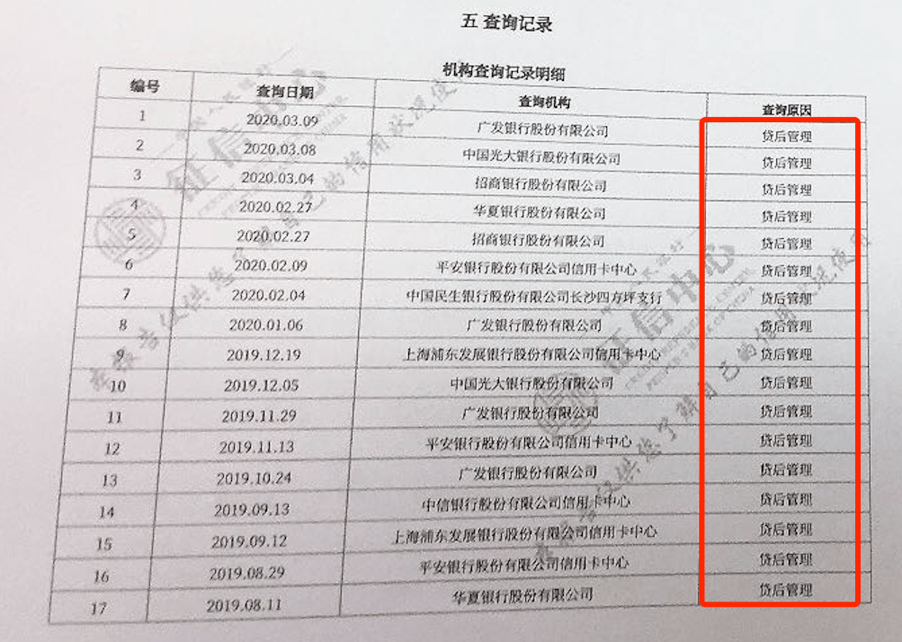 沈阳房产证查询详解，查询流程、注意事项与重要性全解析