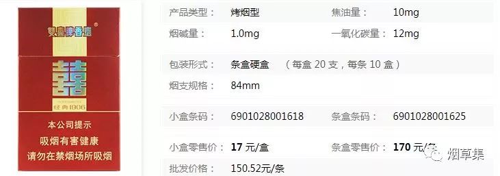 广东省黄鹤楼1906香烟价格解析