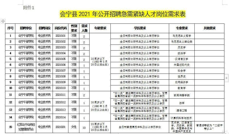 江苏容德科技招聘启事，科技人才融合之路探索