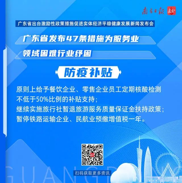 广东省出台纾困措施，助力企业共渡难关