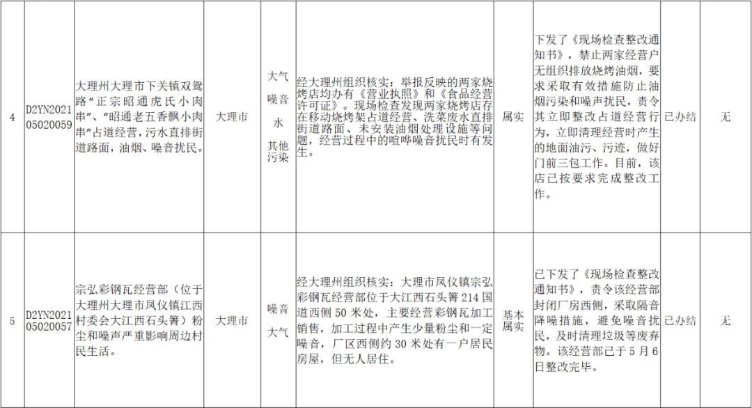 过期两个月酸奶的处理与反思，食品安全与节约意识的双重考验