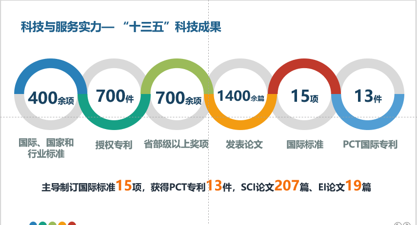 江苏亚储新能源科技，新能源领域创新力量的引领者