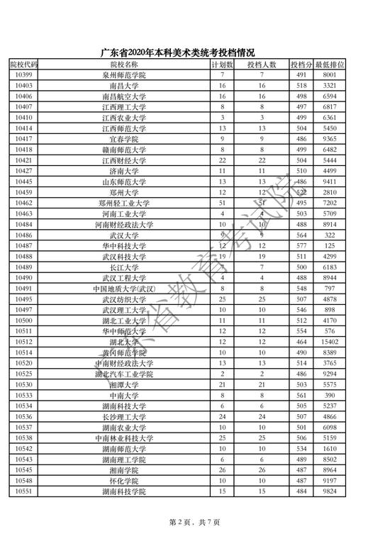 2025年1月29日 第42页