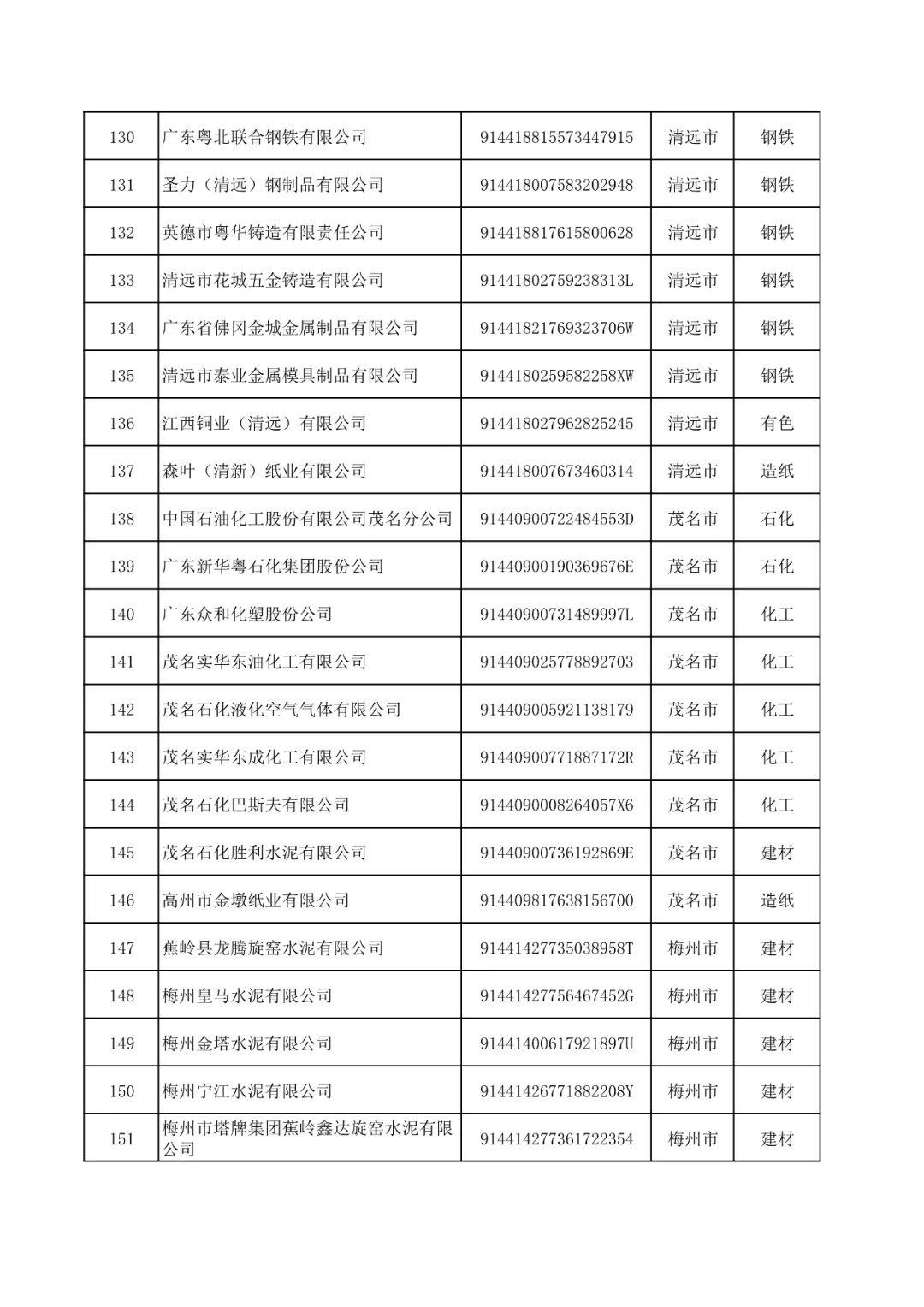 admin 第113页