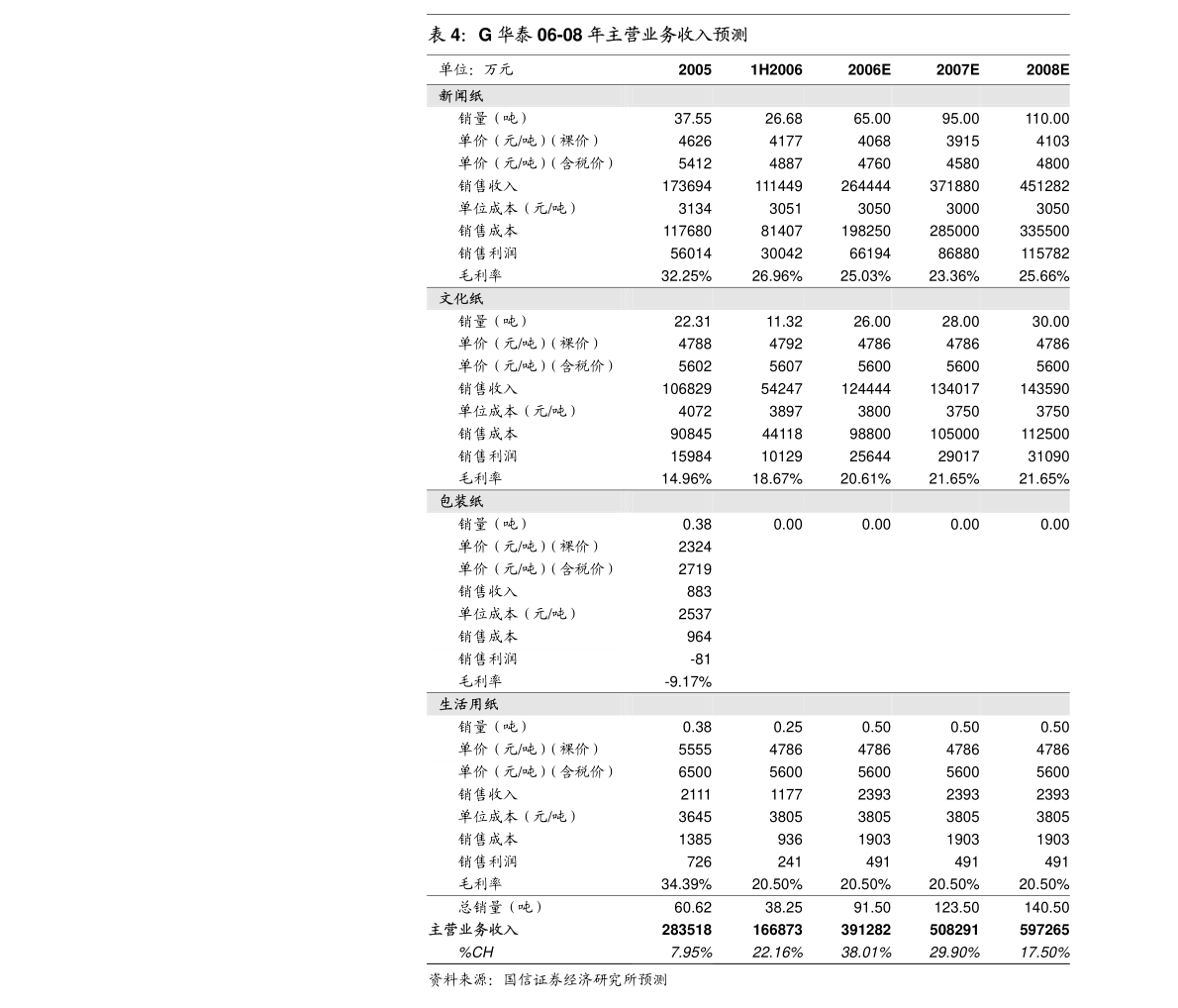 广东真味食品有限公司，探索食品行业的独特风味之旅