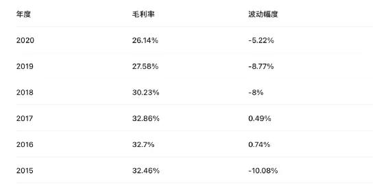 广东美格电器有限公司，卓越品质，创新引领未来