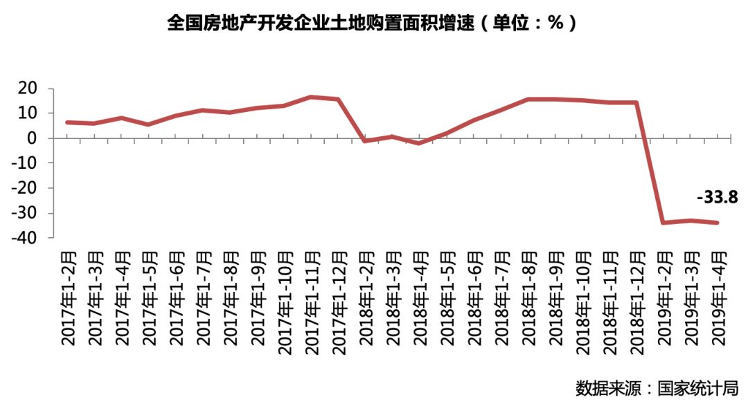 济南房产市场分析，趋势、投资前景与未来发展展望