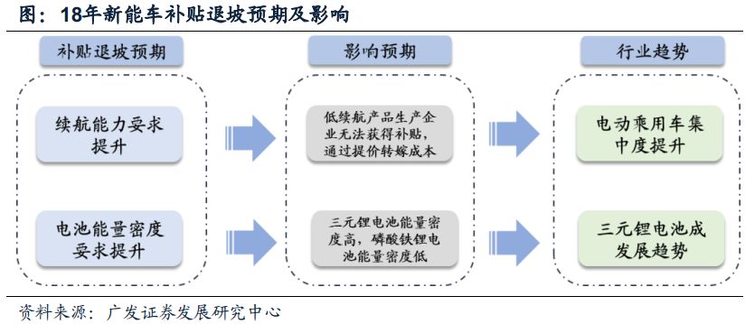 广东省建房红线处理策略，平衡发展与保护的探索之路