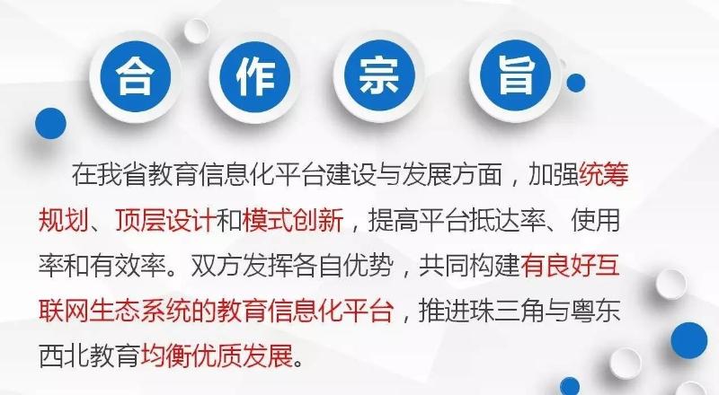 广东省综平网，引领教育信息化，助推教育现代化进程