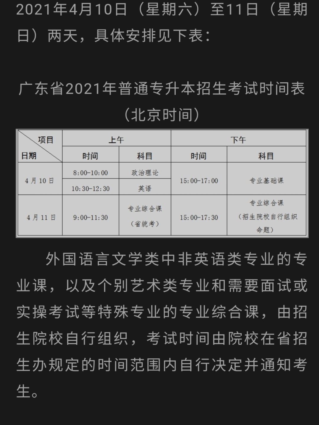 广东省专插本报名全攻略