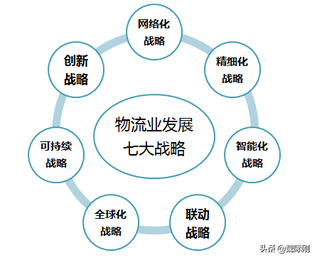 广东粤港物流有限公司，现代物流服务体系的领军者