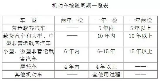 怀孕第31周解读，怀孕周期关键节点之月份转换