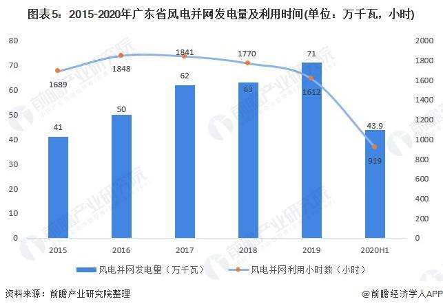 梅州市房价现状与趋势分析，广东省梅州市房地产市场的现状与展望