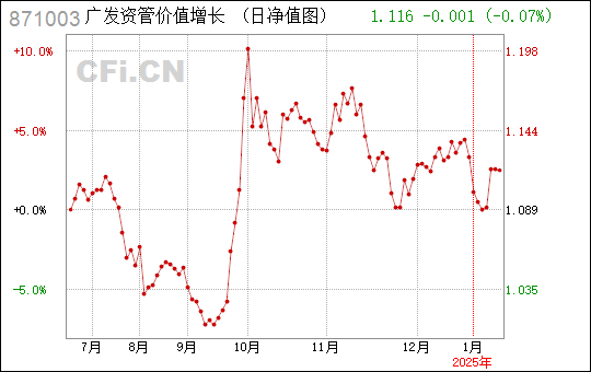 2025年1月29日 第5页