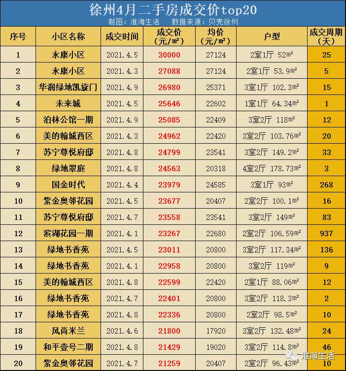 2025年1月30日 第26页