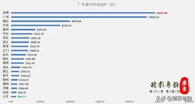 广东省底盘行业排名解析，地方产业力量与行业巨头TOP10榜单