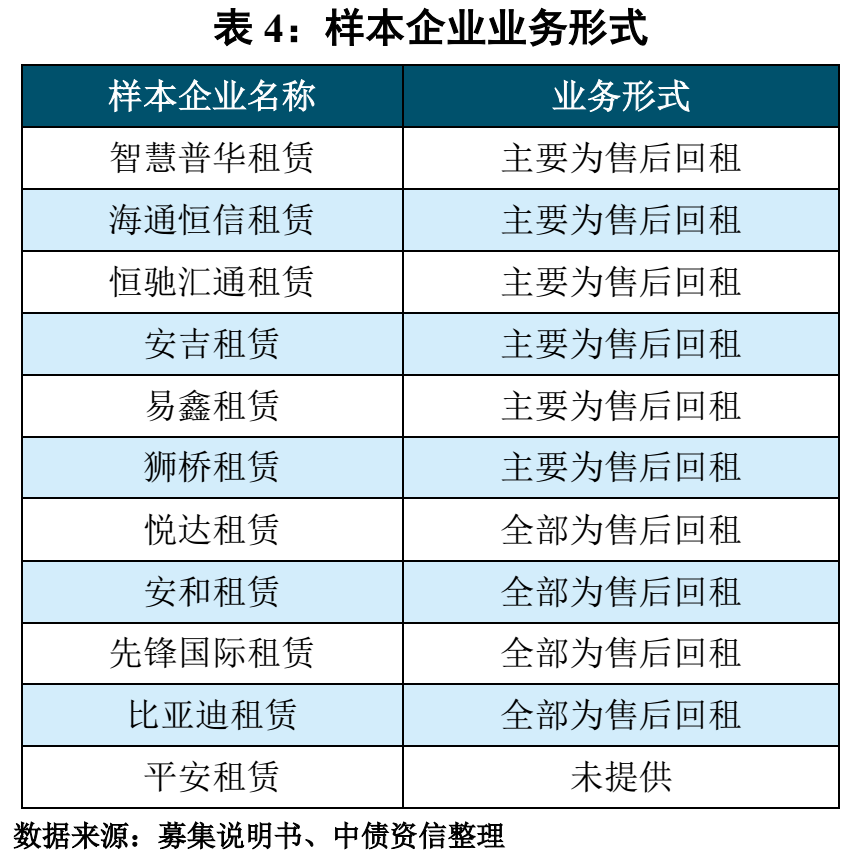 广东惠州租赁有限公司，探索卓越，铸就行业未来之星