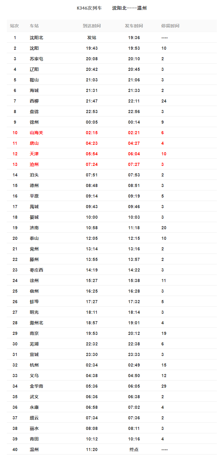 衢州房产信息网，城市与房产的桥梁