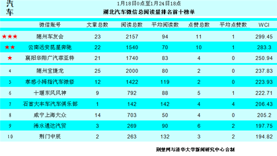 广东省染整公司排名及行业影响力解析