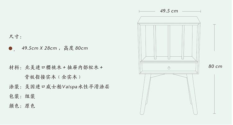 广东省家具生产要素深度解析