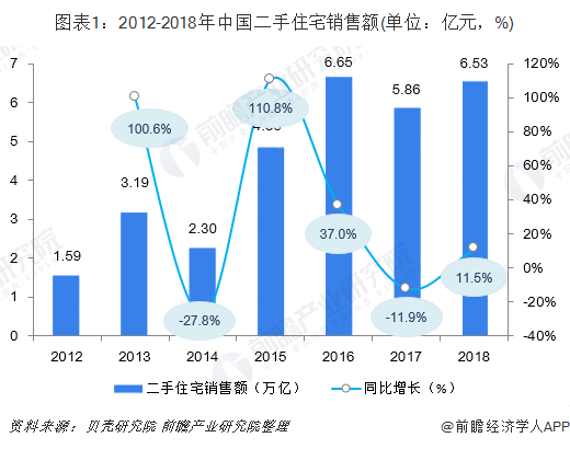 福清房产出租市场深度解析与发展趋势探讨