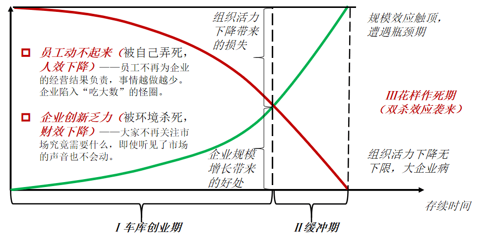 宝宝五个月，成长中的独立挣扎与探索之路