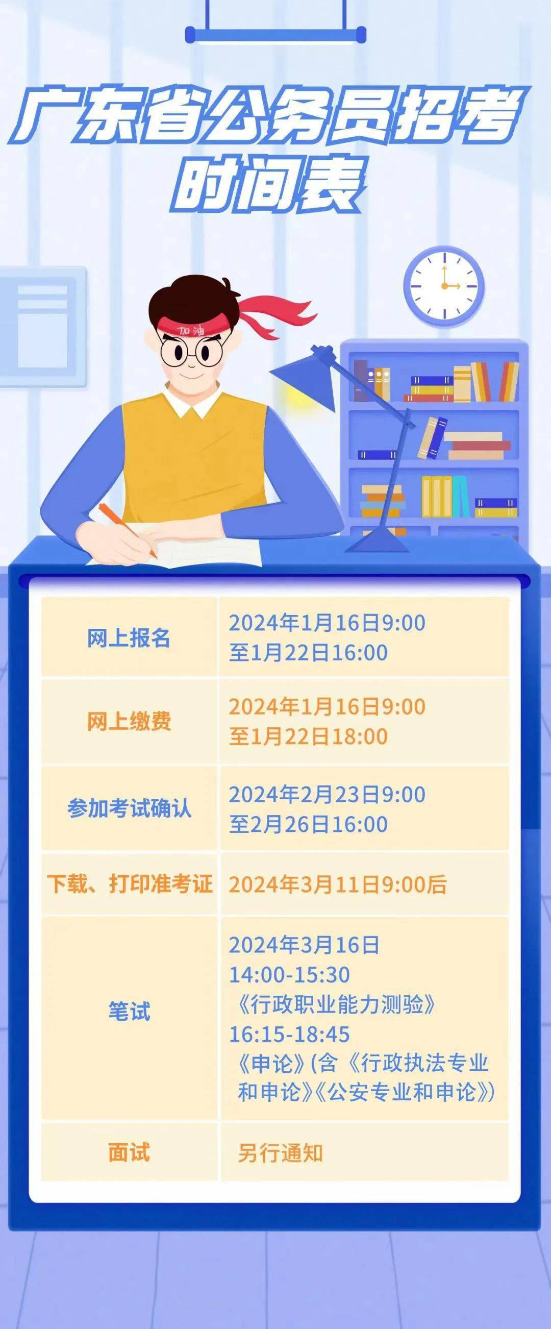 广东省考资格审查时间详解，流程、注意事项与影响分析全解析