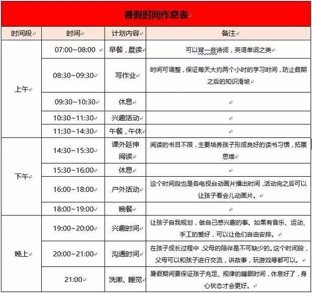 三个月婴儿作息时间表，宝宝健康成长的规划蓝图