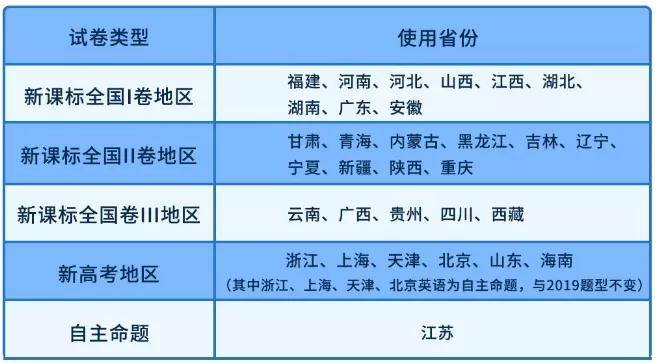 广东省考套题深度分析与提升策略探讨